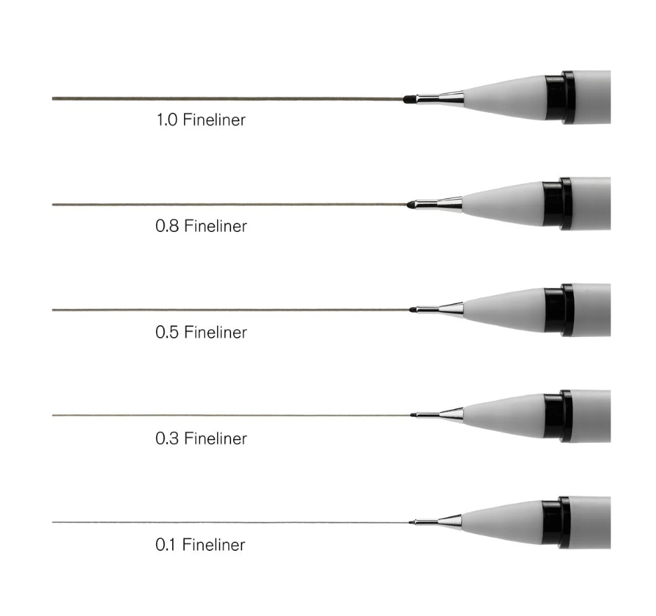 Fineliner-lajitelma 5kpl WN - Black